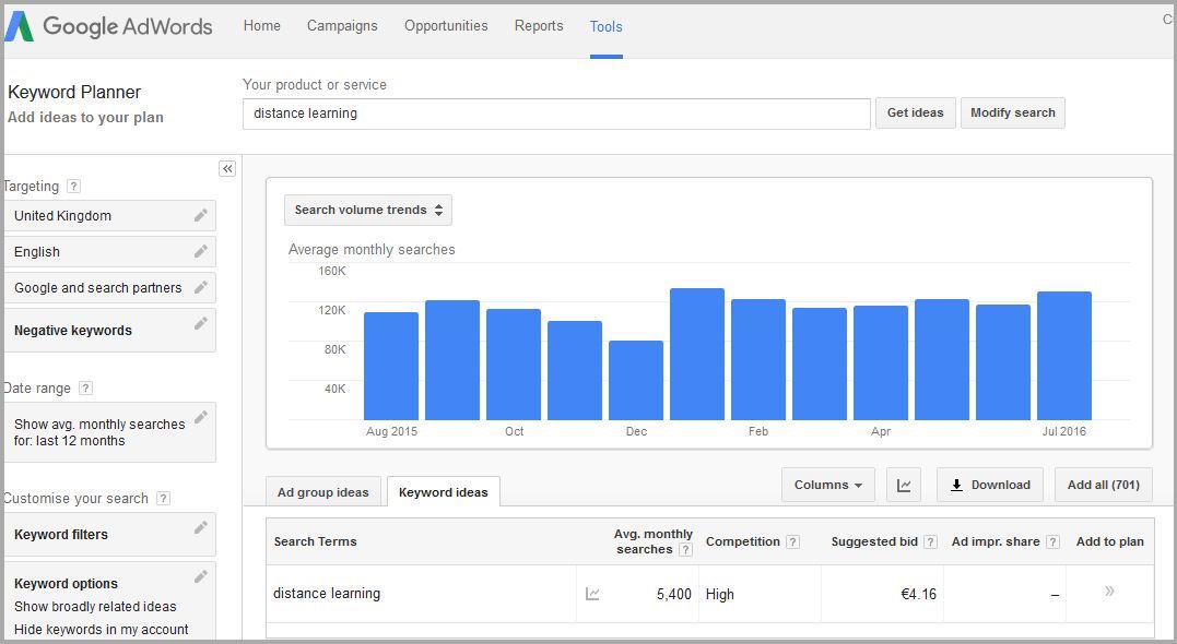 Screenshot-Keyword-Planner-Distance-Learning Keywords keyword marketing keyword  