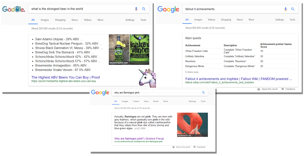 fig-4-all-featured-snippet-types Featured Snippets  