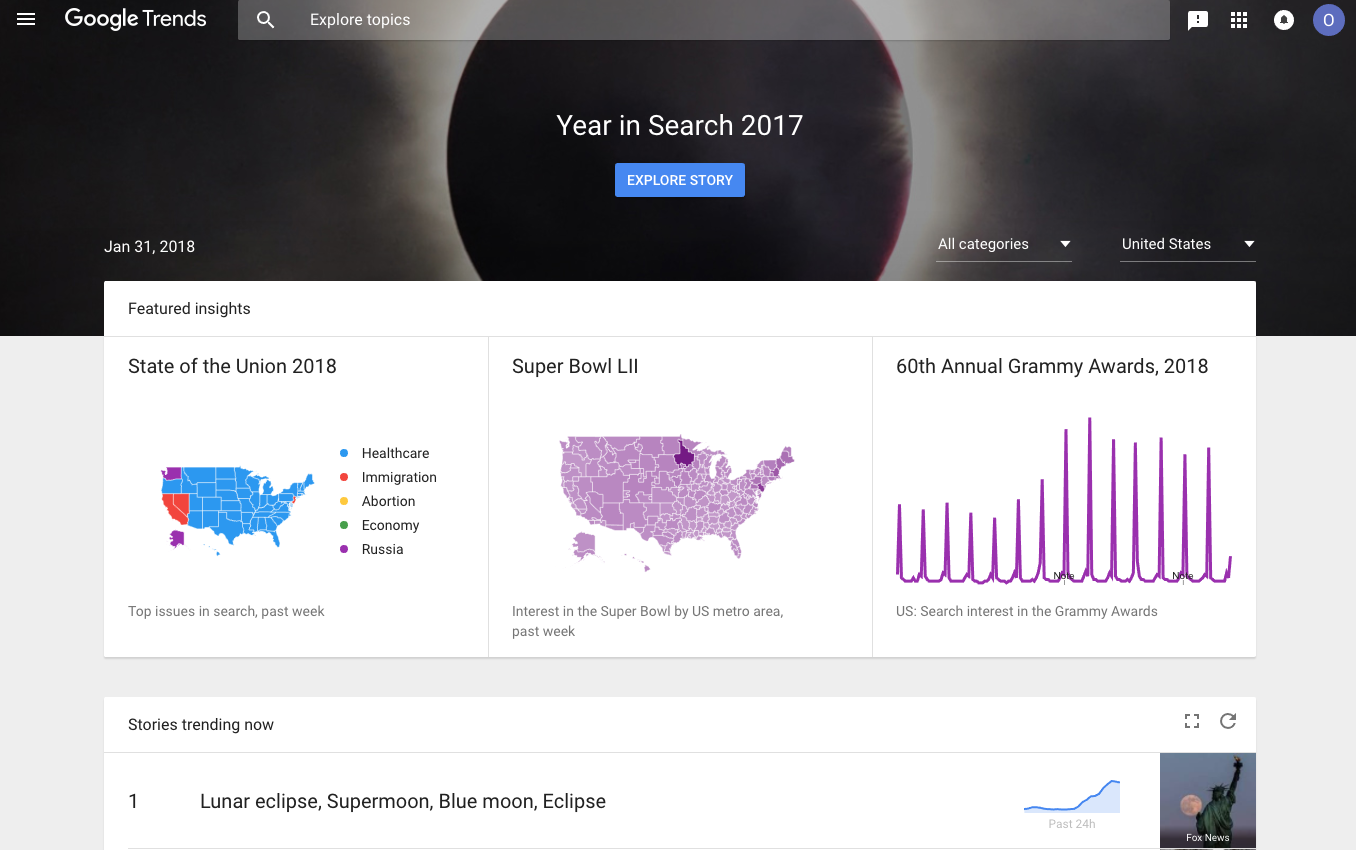 Screen-Shot-2018-01-31-at-09.27.15 content marketing tools Content Marketing Strategy Content Marketing  