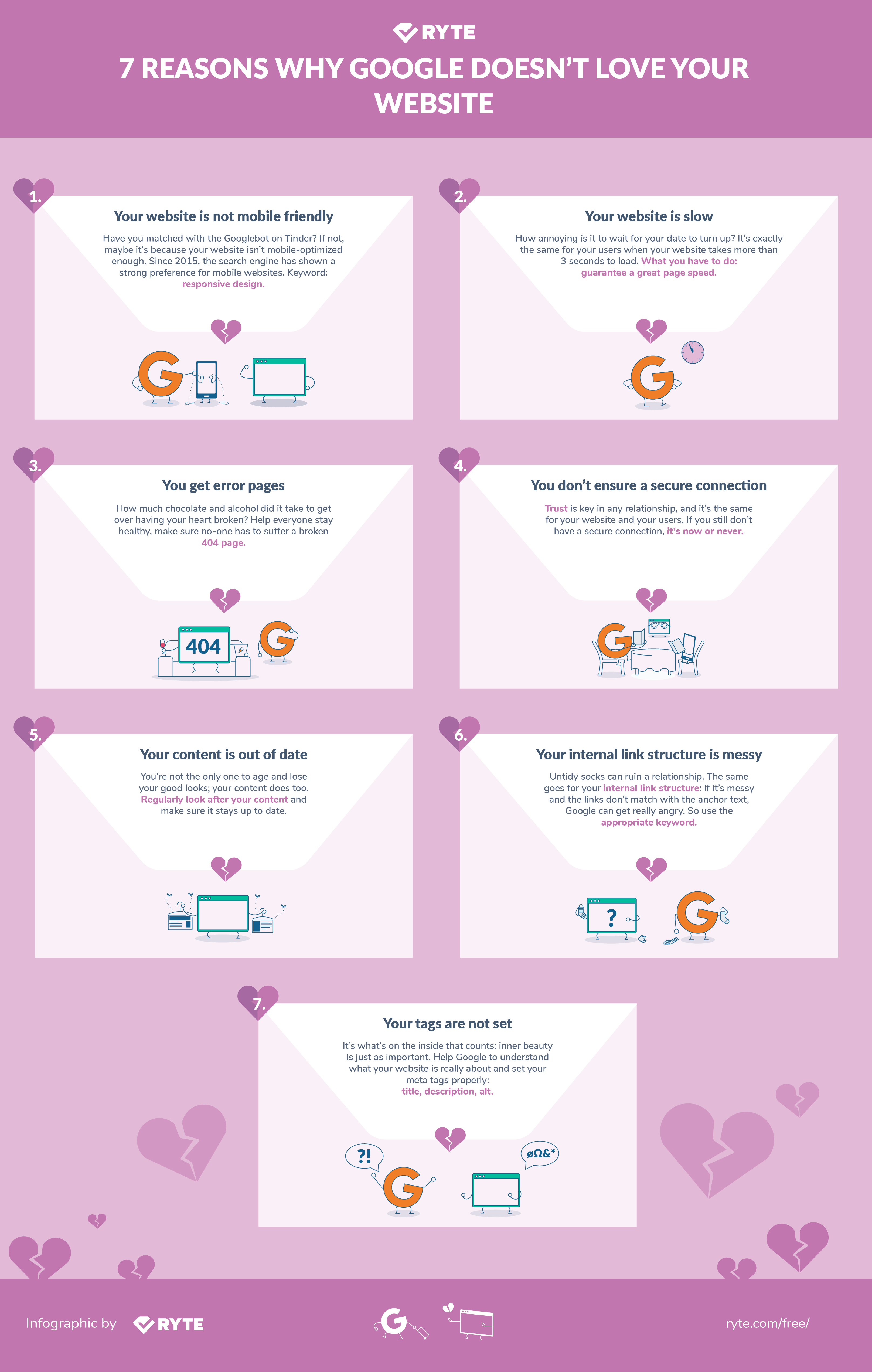 Anti-Valentinesday-EN Website Quality Valentine's Day SEO Google  