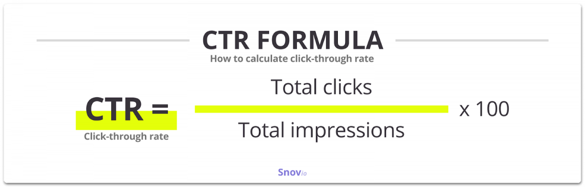 CTR-formula  