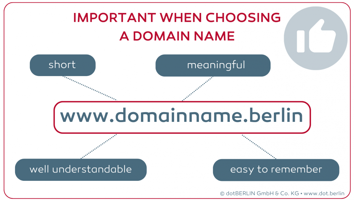3_Domain-name-criterias  